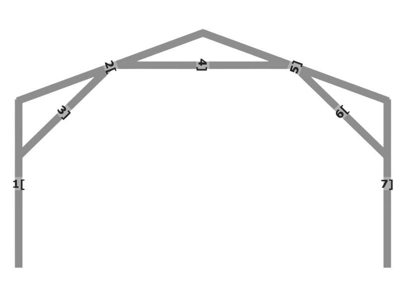 Gewächshaus 4x4 m Victoria DeLux 4mm